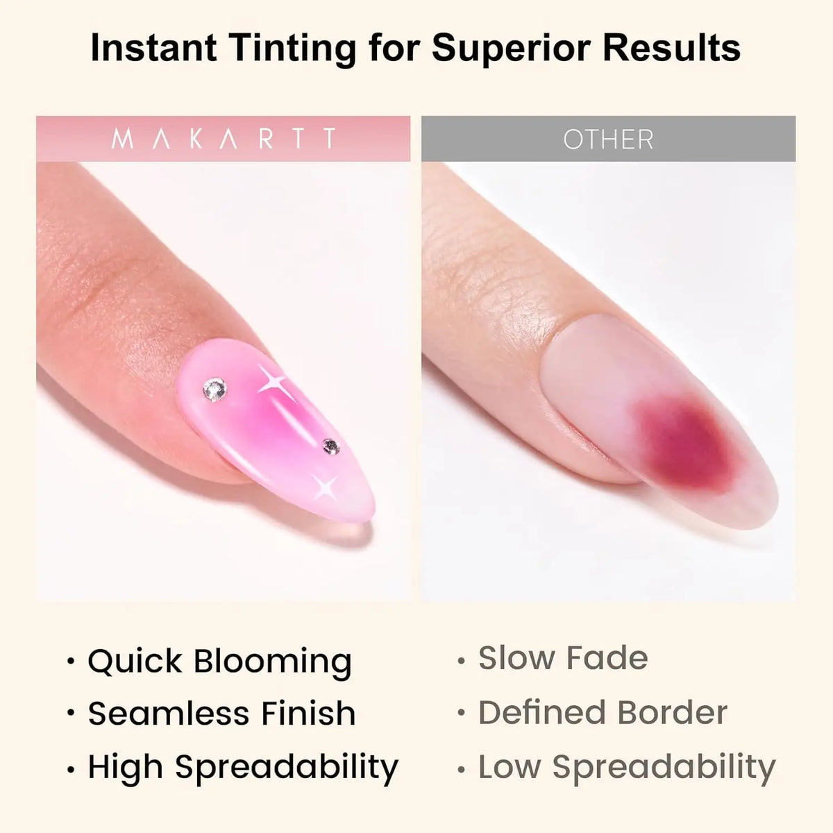 Makartt Blooming Gel Polish Clear UV LED Soak Off Nail Gel With Brush