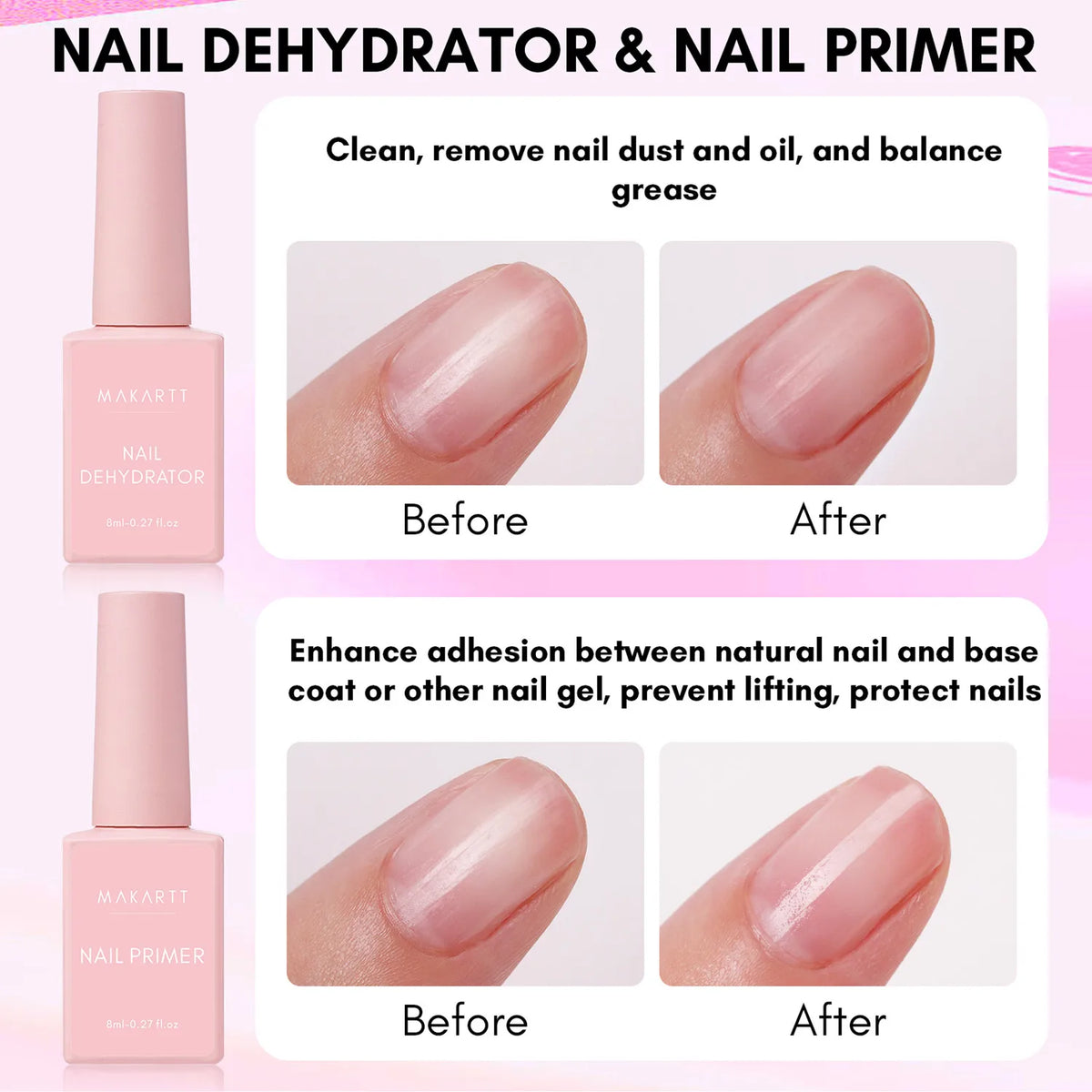Makartt 4pcs Gel Base and Top Coat Nail Dehydrator and Primer Kit Long