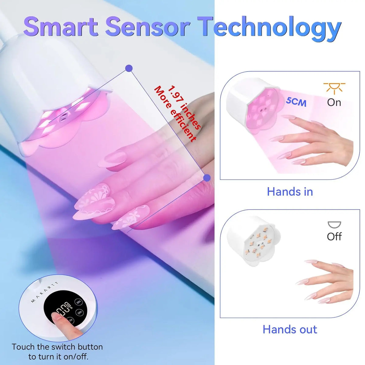 Makartt UV Nail Lamp  Portable Rechargeable LED Light with Sensor for