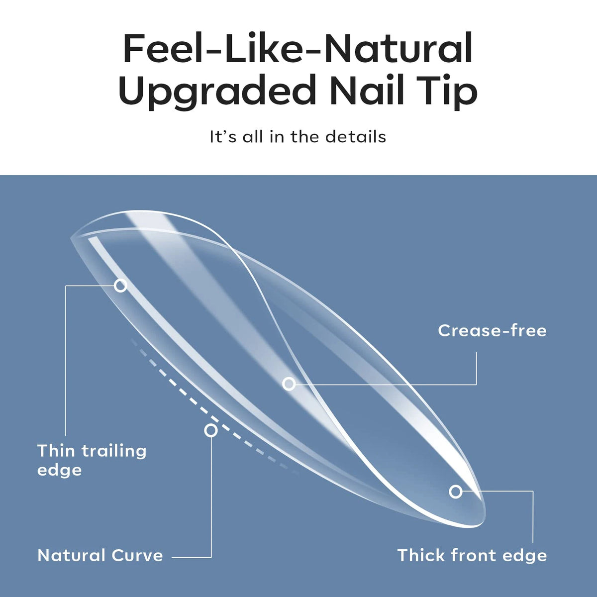 Makartt Fake Nail Tips 500pcs Almond Full Cover Gel Tips False Acrylic