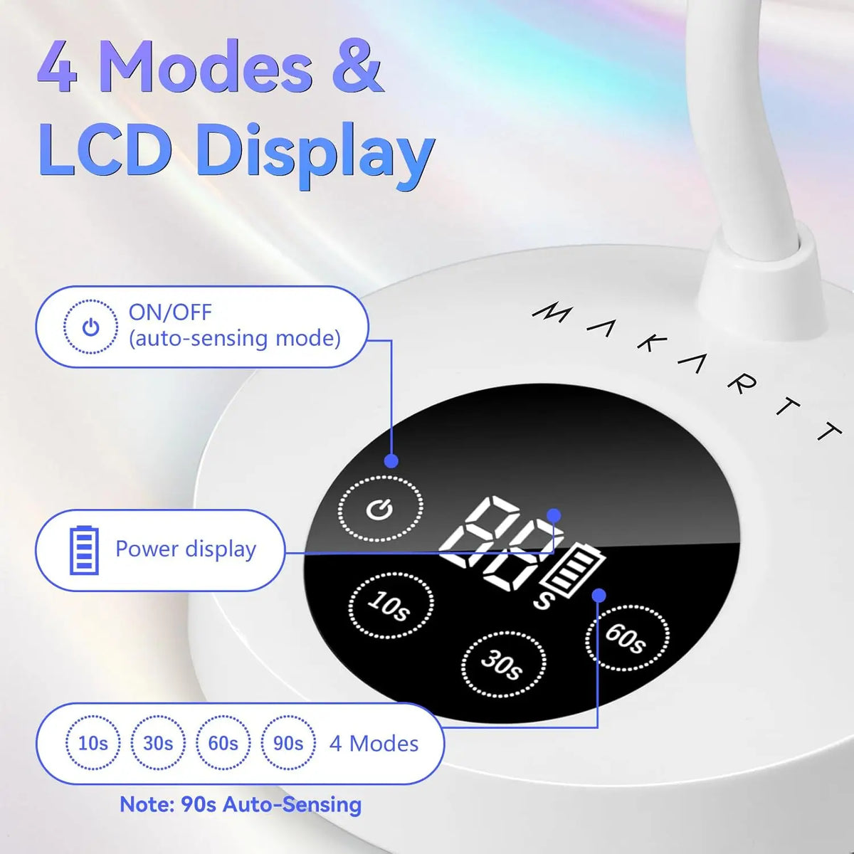 Makartt UV Nail Lamp  Portable Rechargeable LED Light with Sensor for
